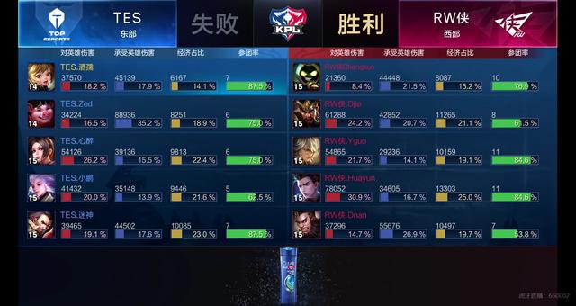 于殷若宁而 于殷若宁而