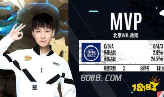 10倍工资 10倍工资