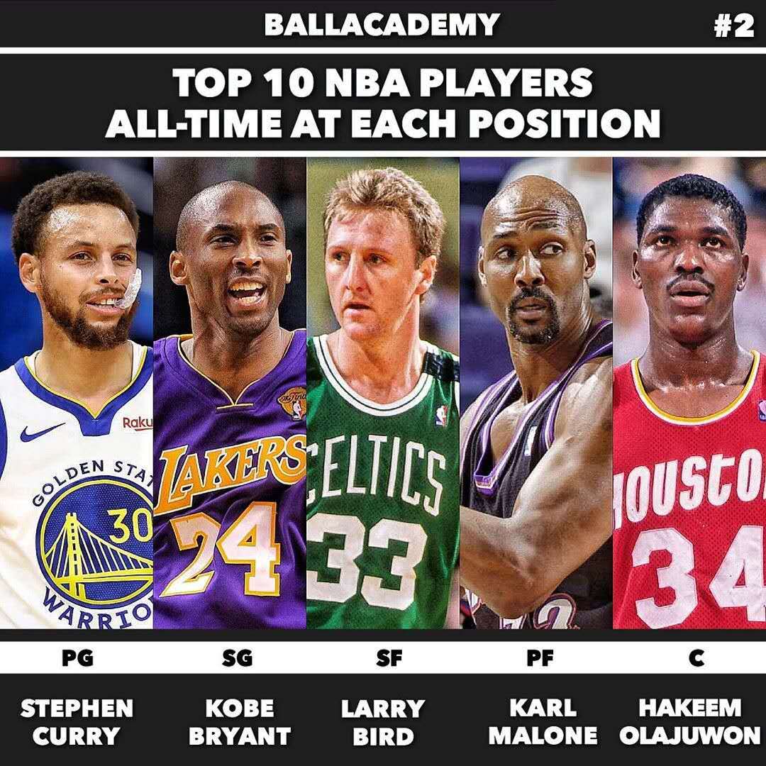 视野控制率 视野控制率