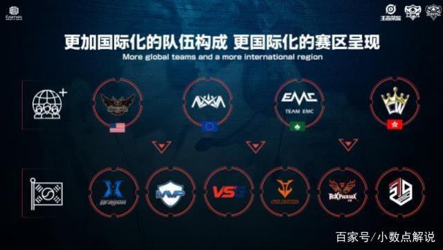 第三场则以